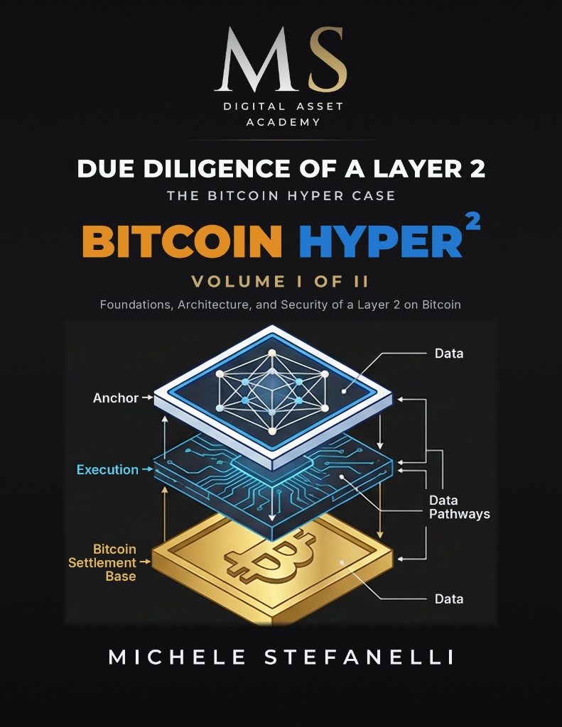 Michele Stefanelli 著《Due Diligence of a Layer 2 – The Bitcoin Hyper Case》第 I 卷封面
